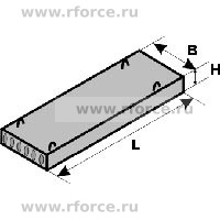 Смена засыпки перекрытия с укладкой рубероида