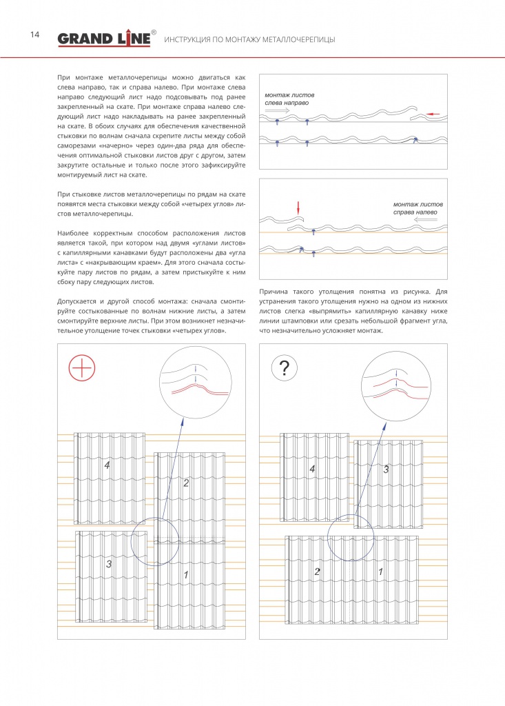 Схема монтажа металлочерепицы гранд лайн