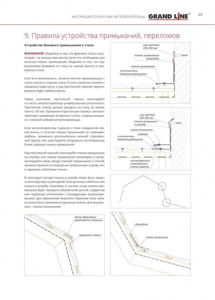 Схема монтажа металлочерепицы гранд лайн